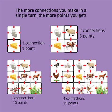 Why Connect Game- Picture Connection – Etrending
