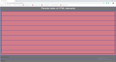 How to Create Periodic Table Using HTML Codes in Notepad 的图像结果