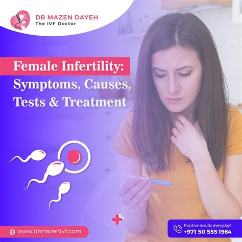 Female Infertility Symptoms