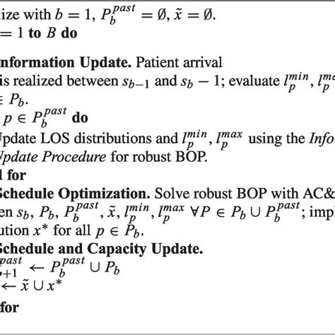 Image result for Rolo Algorithm Explained