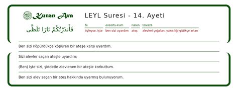 LEYL suresi 14. ayeti - KuranAra.com