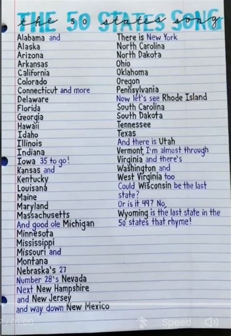 Fifty states that rhyme | How to memorize things, Good luck quotes ...