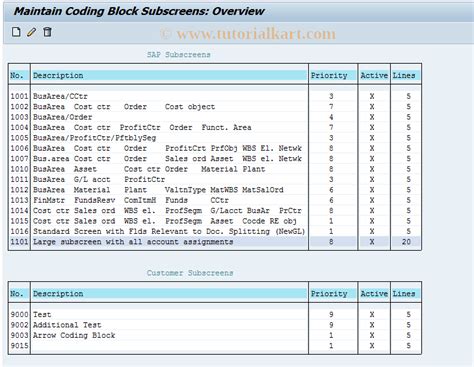 SAP Coding Block 的图像结果