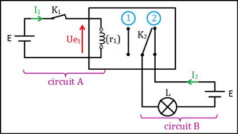 Image result for Relay Simulator