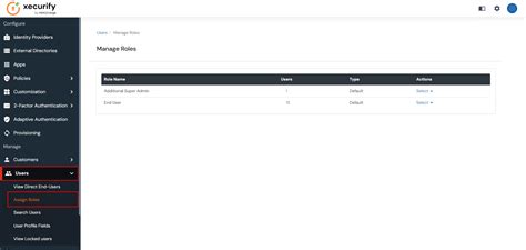 Assign Roles | miniOrange Identity Platform Partner Portal Handbook