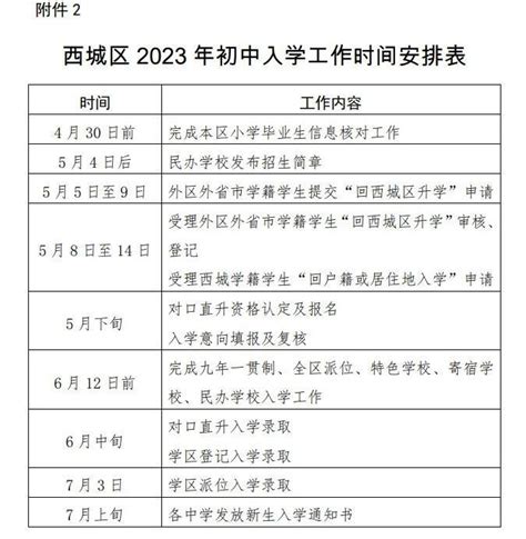 北京市西城区2023年幼升小、小升初政策发布，同步西城区民办国际学校入学政策-育路国际学校网
