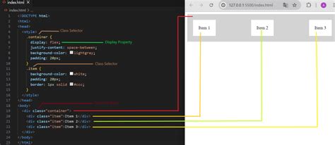 HTML Layout 的图像结果