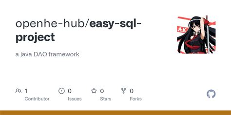 Easy SQL Project 的图像结果