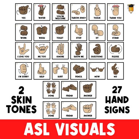 Sign Language Signs Hand at Evie Wynyard blog