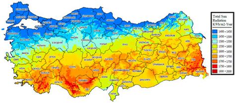 A Comparative Study of AI Methods on Renewable Energy Prediction for ...