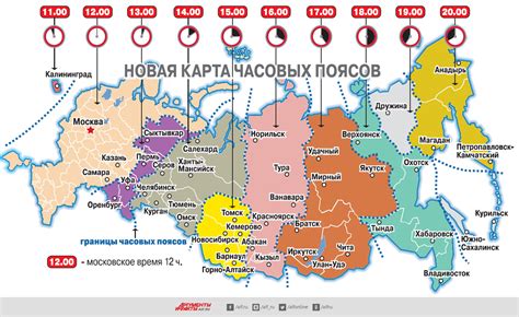 Czasowe zawirowania czyli o strefach czasowych w Rosji