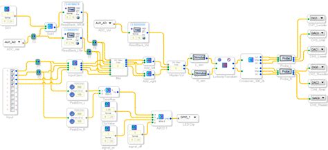 Audio DSP Processor Programming 的图像结果