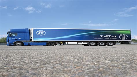 Image result for ZF Azure DevOps