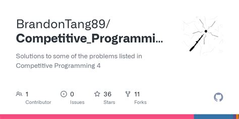 Image result for Kattis Problem Solutions Java