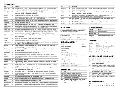 Mothership Warden Screen - traaash