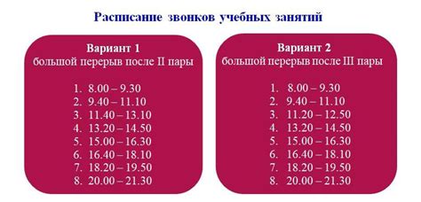 Расписание занятий