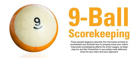 How to Keep Score - American Poolplayers Association