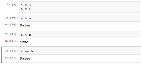 Image result for Python Basics for Data Science