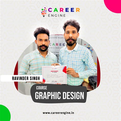 Career Engine Alumni: Success Stories and Achievements