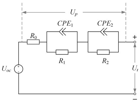 Investigating the Effect of Different Bidirectional Pulsed Current ...