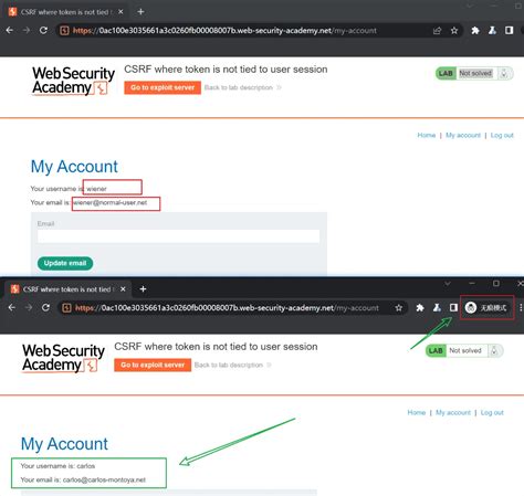 Image result for CSRF Lab