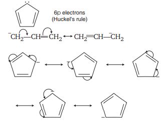 Assertion: Cyclopentadienyl anion is much more stable than allyl anion ...