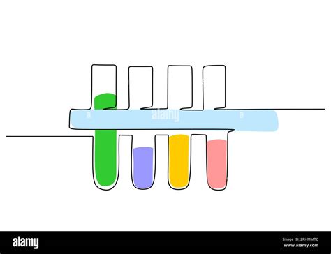 Draw Test with Lab Scope 的图像结果