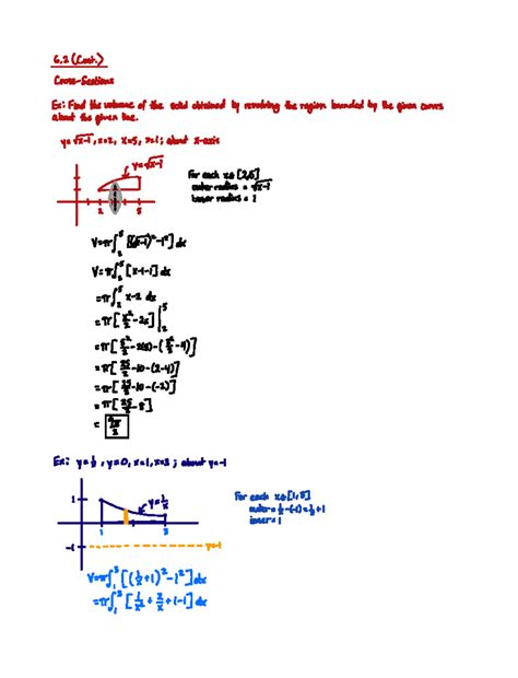 Optimization II Unit Calculus 1 的图像结果