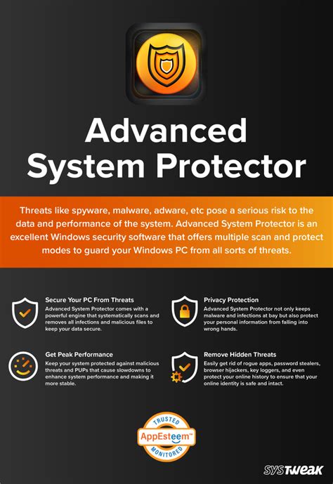 Image result for Software Protector