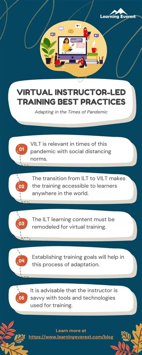 Image result for Instructor-Led Training Tips