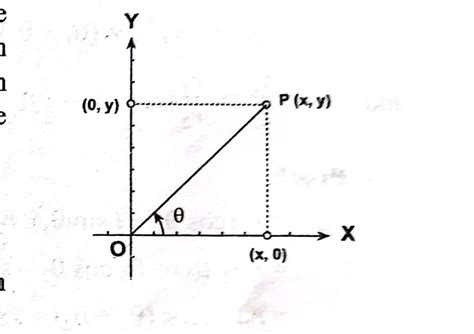 Complex Numbers Class 12 Khan Academy 的图像结果