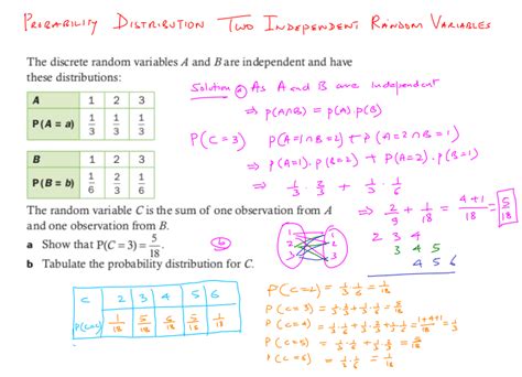Image result for IB Aisl Random Variables