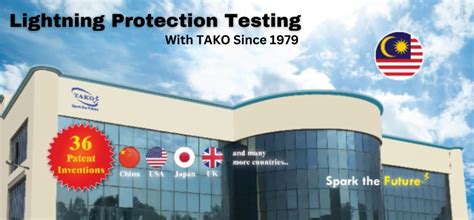 Image result for Lightning Protection Testing Methods