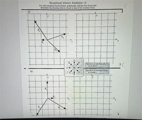 Image result for Example of Graphical Method Problem Vector Addition