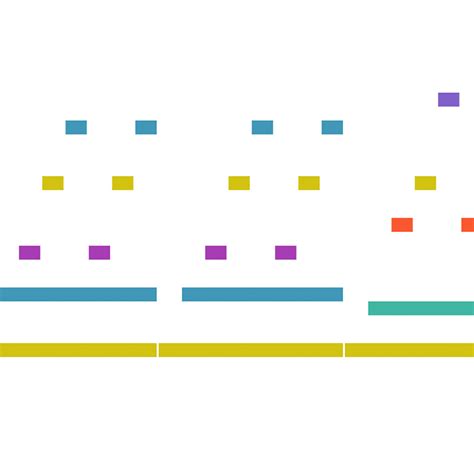 Image result for Music Lab Tutorial