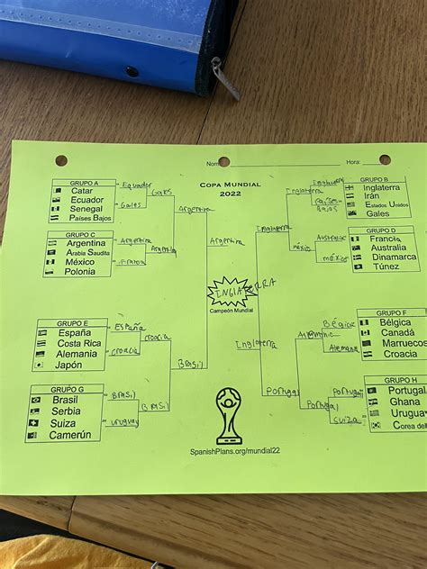 Is this a good bracket? I’m sorry that it’s in Spanish, it’s for my ...