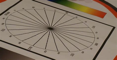 Robot Lessons 的图像结果