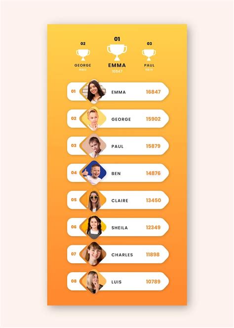 Ranking png Images - Free Download on Freepik