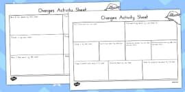 Changes! PowerPoint (teacher made) - Twinkl