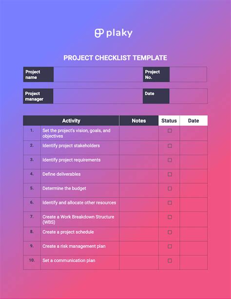 Project Checklist 的图像结果