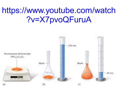 Molar Solution 的图像结果