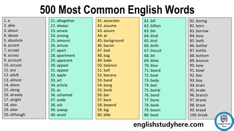Image result for Words for Scripting Language Lua Chart