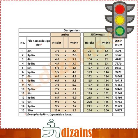 Size Of Traffic Light at Thomas Castillo blog