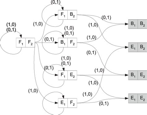 Image result for Firefighter in Problem Resolution