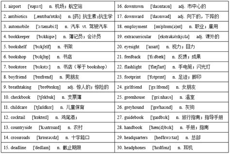 Assess synonyms - 1 186 Words and Phrases for Assess - Page 2