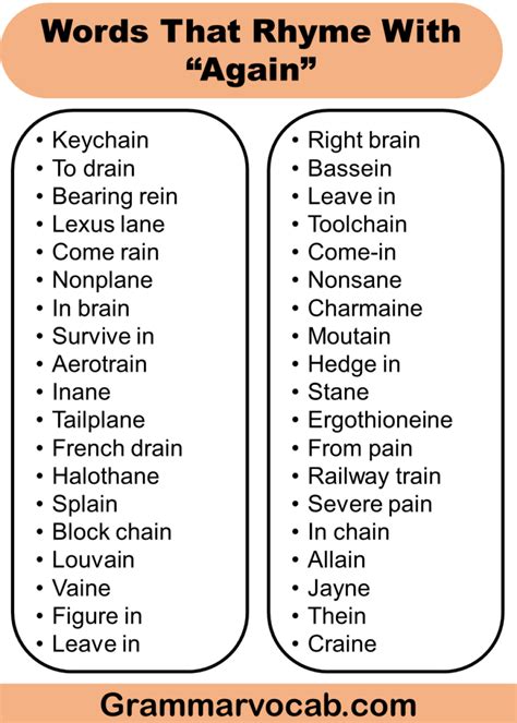 List of Words That Rhyme With Again | Download PDF - GrammarVocab