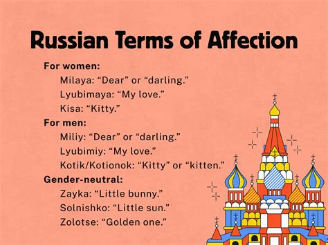 Russian Nicknames, Diminutives, & Terms of Endearment