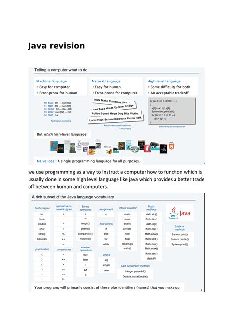 How to Prepare for Object-Oriented Program Using Java Exams 的图像结果