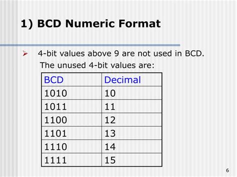 Binary Coded Decimal Tutorial 的图像结果