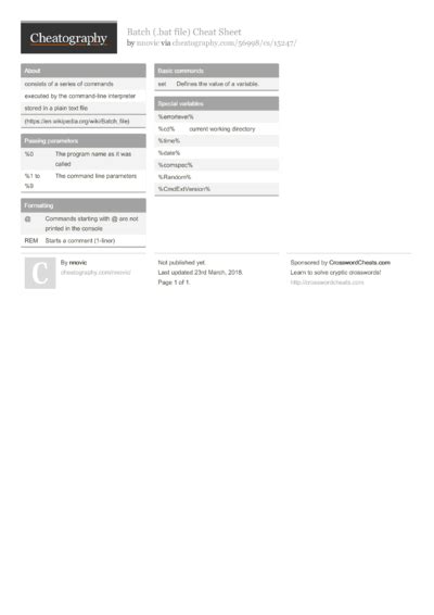 Image result for Batch Script Cheat Sheet